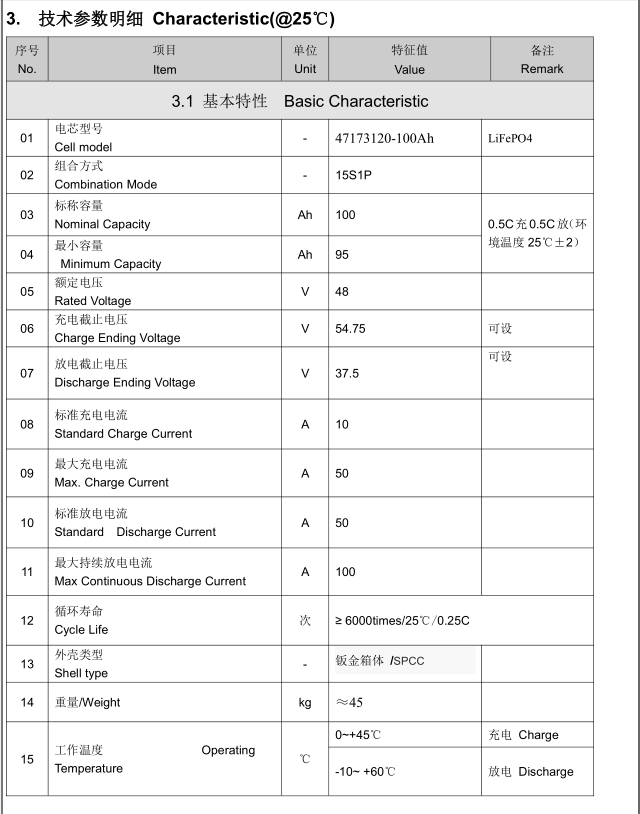 U型机箱系列